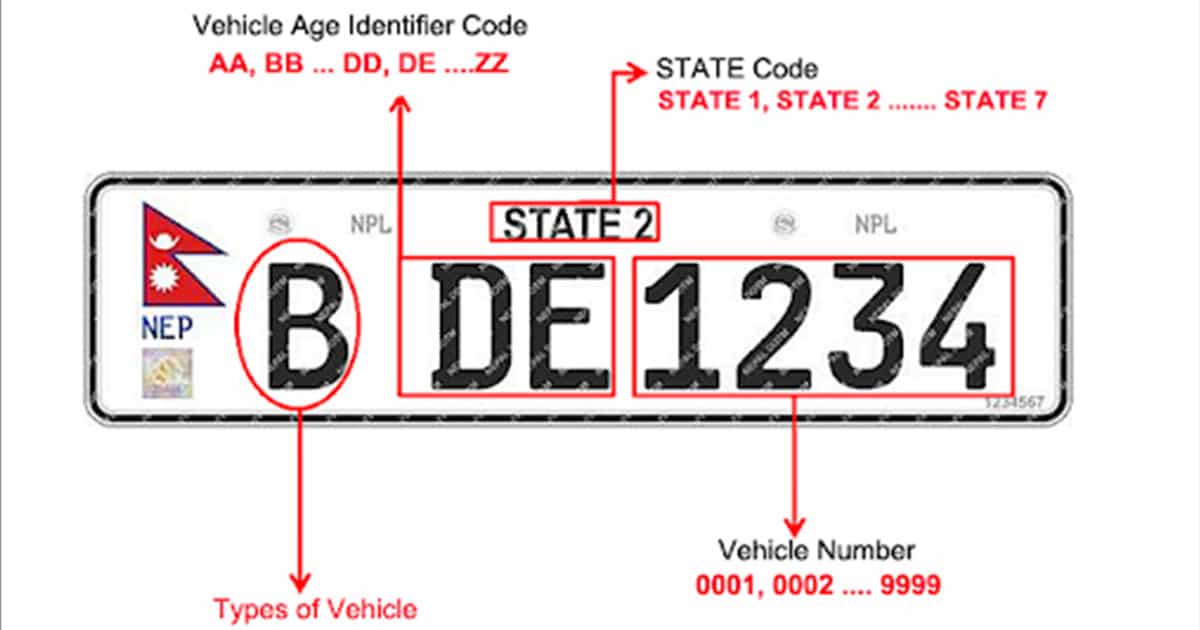 Embossed Number Plates can now be in Nepali language