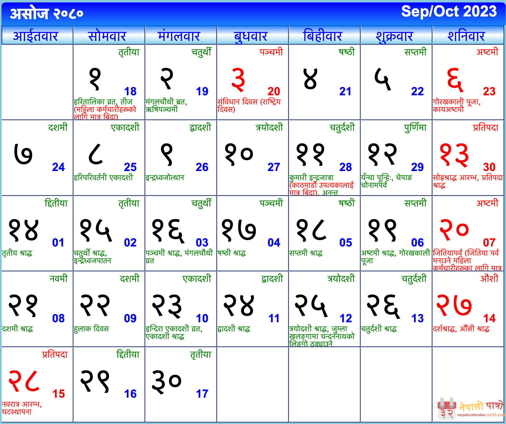 Nepali Patro - Nepali Calendar 2080 B.S.