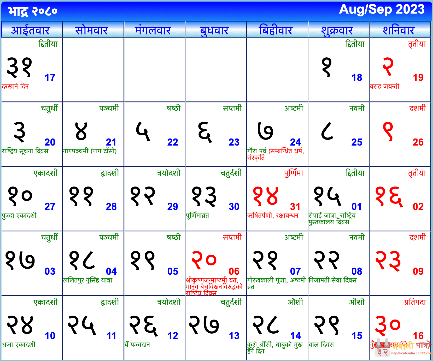 Nepali Patro - Nepali Calendar 2080 B.S.