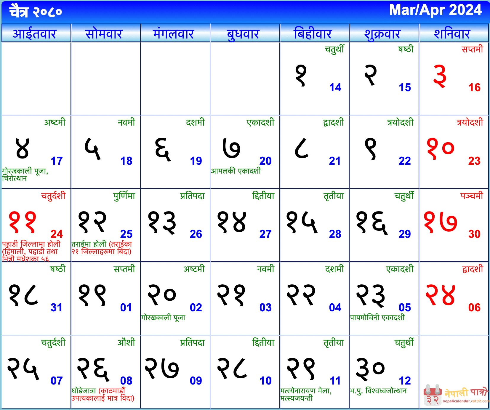 Nepali Patro - Nepali Calendar 2080 B.S.