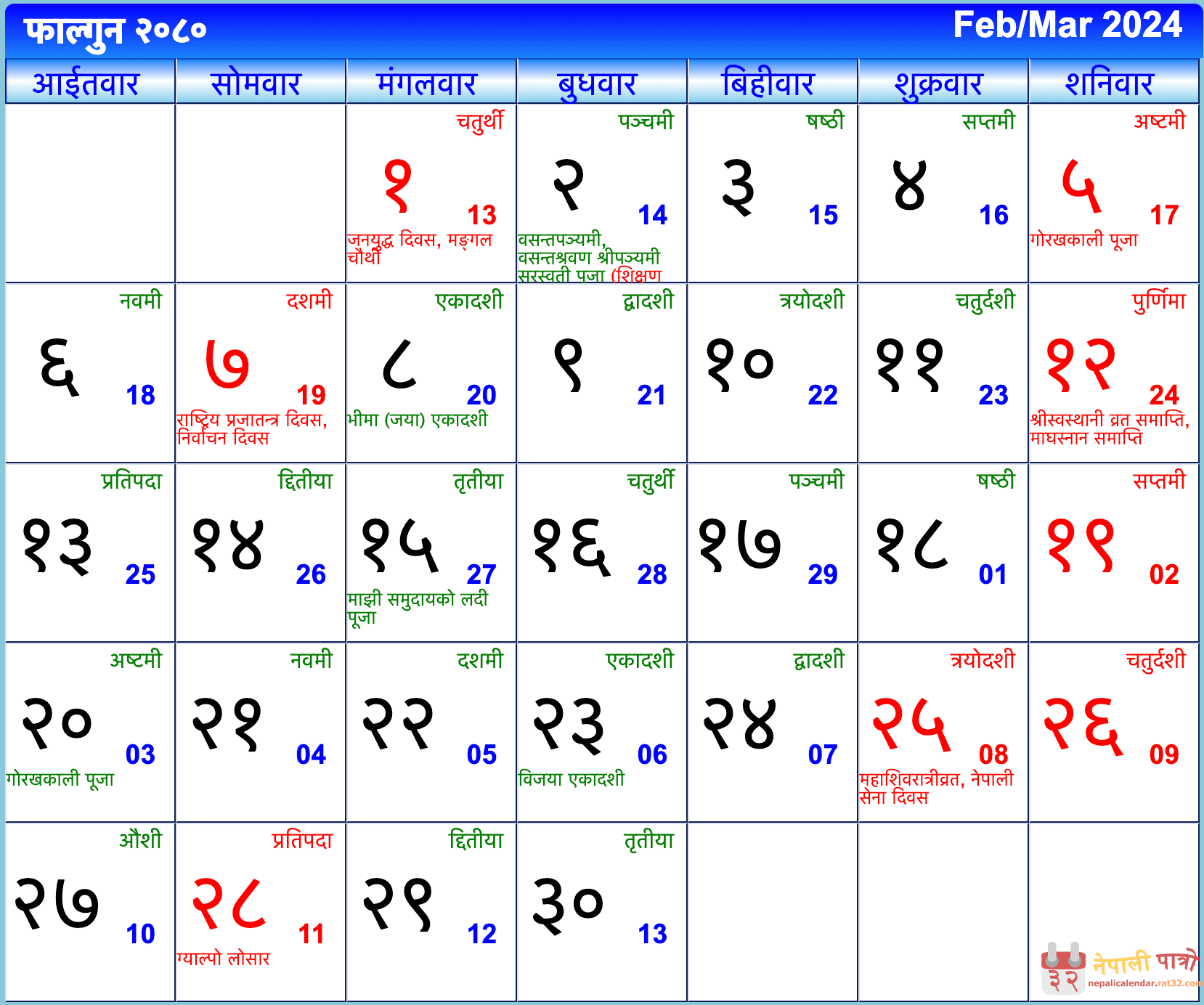 Nepali Patro - Nepali Calendar 2080 B.S.