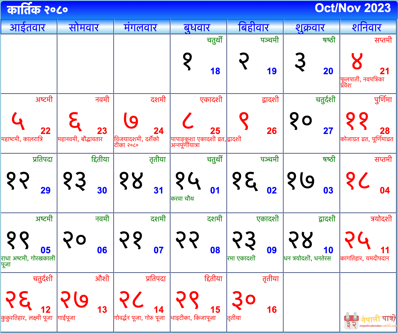 Nepali Patro - Nepali Calendar 2080 B.S.