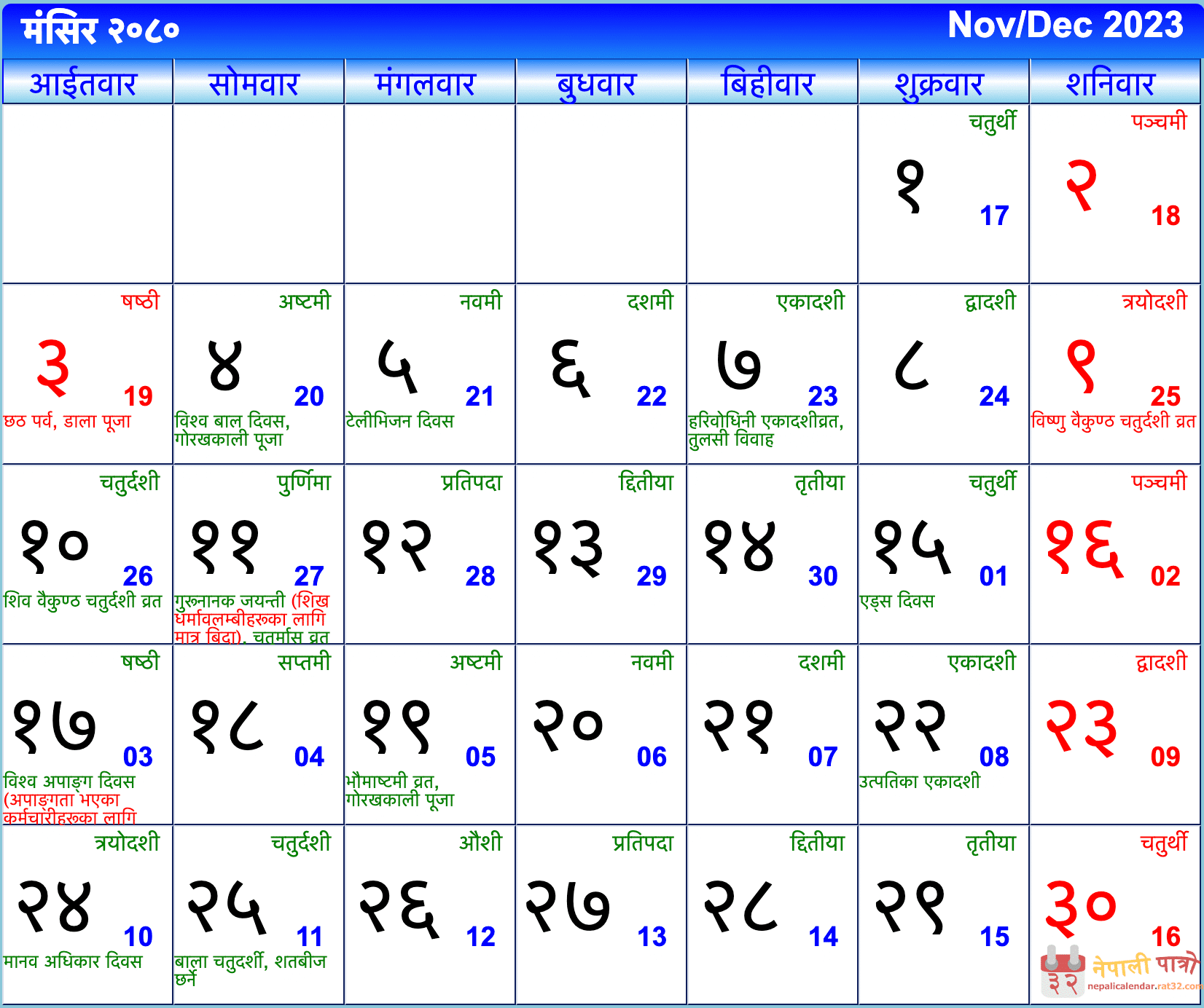 Nepali Patro - Nepali Calendar 2080 B.S.