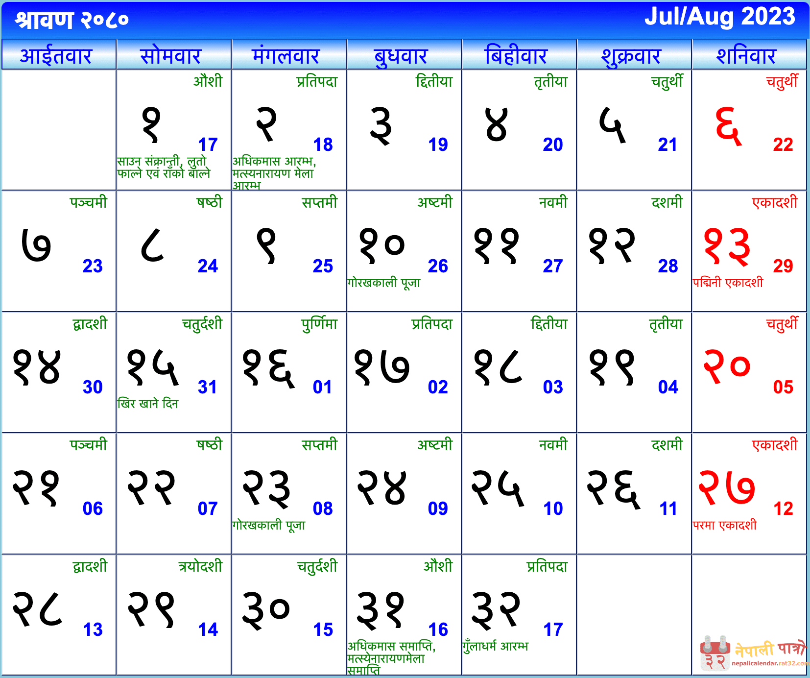 Nepali Patro - Nepali Calendar 2080 B.S.