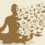 Ayurveda and Yoga: Bridging the Gap for Mind-Body Harmony