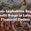 Gurans Laghubitta Reports Profit Surge in Latest Financial Update