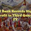 Nabil Bank Records Highest Net Profit in Third Quarter of FY