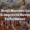 City Hotel Narrows Losses with Improved Revenue Performance