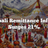 Nepali Remittance Inflow Surges 21%